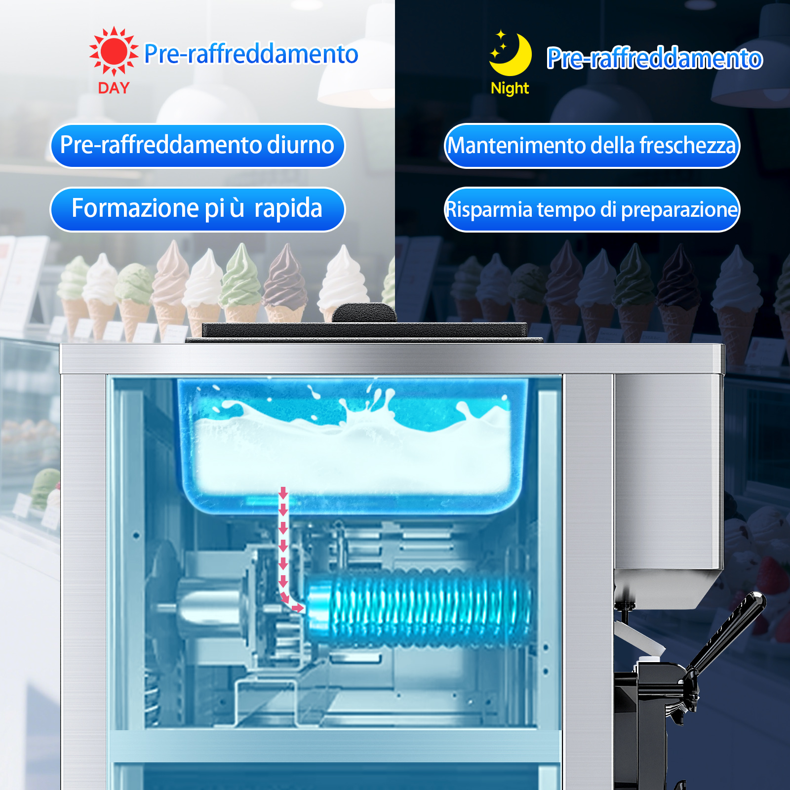 Leevot Macchina Gelato Soft da Banco 28 Qt/H – 2450W, 2x6L Vasche, 3 Erogatori, Display LCD, Auto-Pulizia e Pre-Raffreddamento, per Ristoranti e Bar